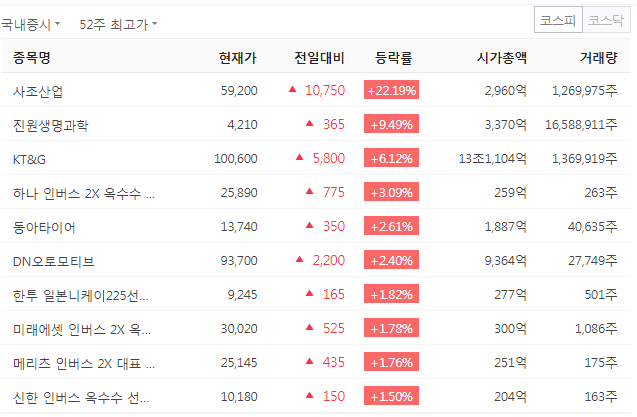 대웅음반 이미지