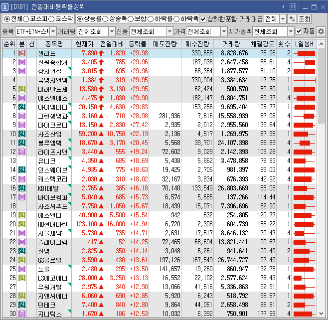 비엔씨웍스 이미지