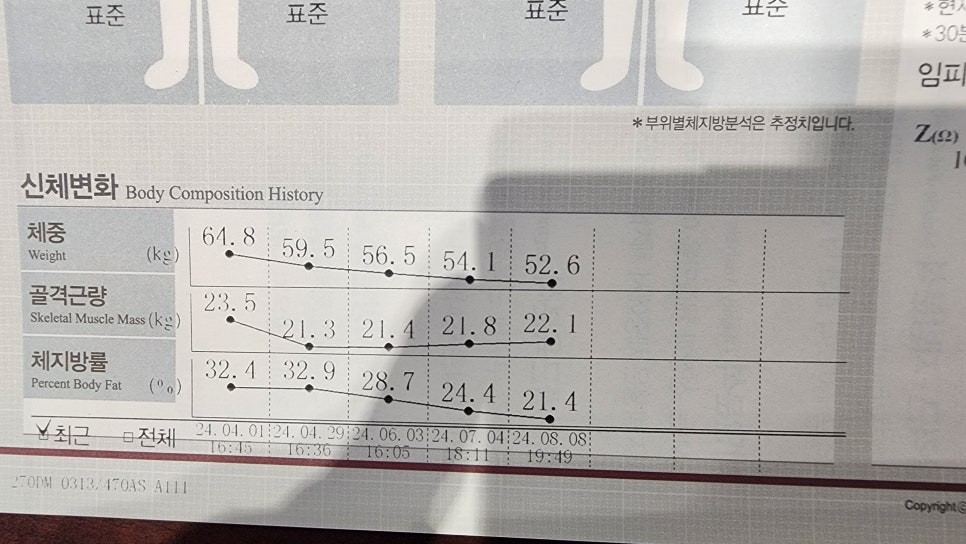 김상호한의원 이미지