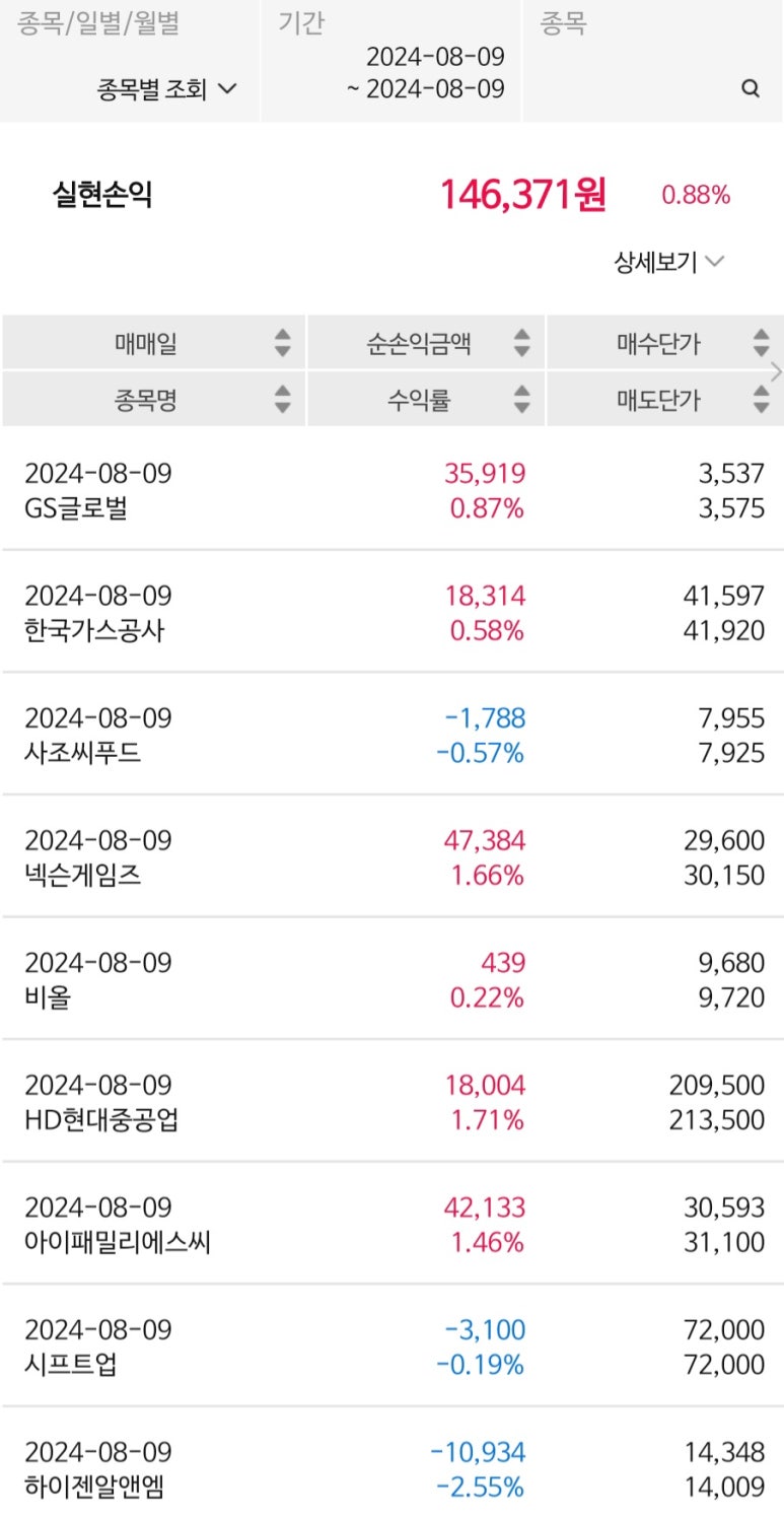 지에스에스씨 이미지