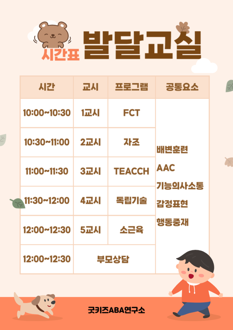 굿키즈ABA연구소 이미지