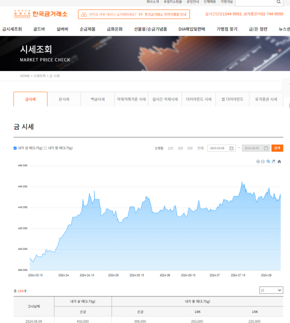 체크투어 이미지