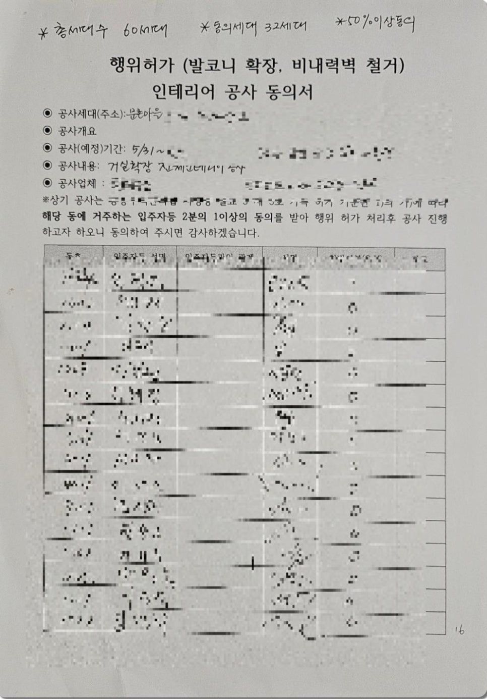 건축사사무소옆집 이미지