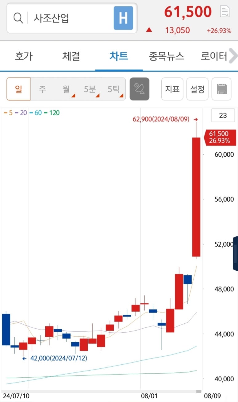 신원산업개발 이미지