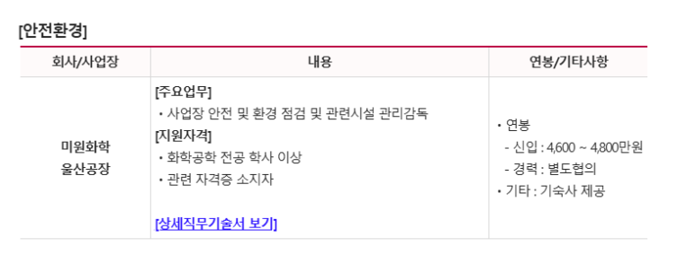 프레시플러스(주) 이미지