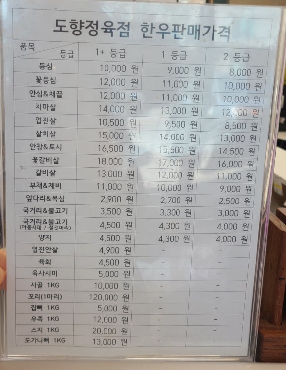 도향정육점 이미지