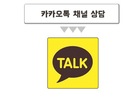 카인드몬스터 이미지