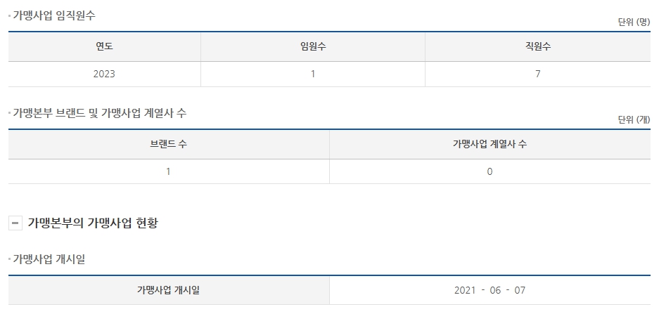 더슬로우컴퍼니 이미지