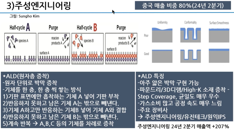 라온엔지니어링 이미지