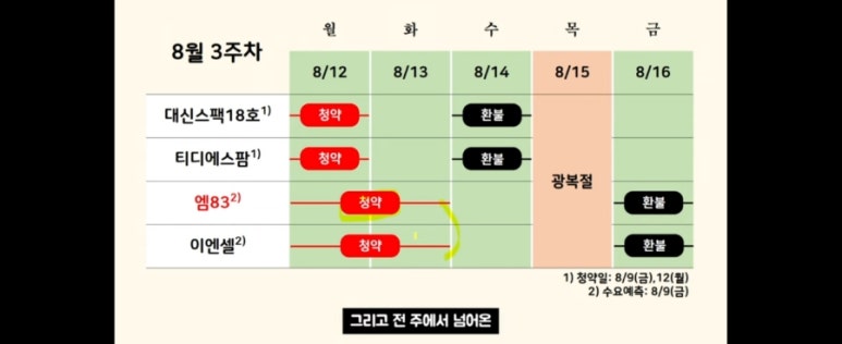 유진엠(주) 이미지
