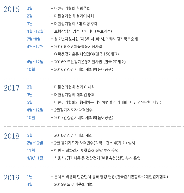 대한걷기협회 이미지