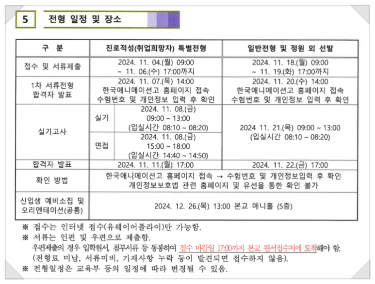 신호등코딩컴퓨터학원 이미지