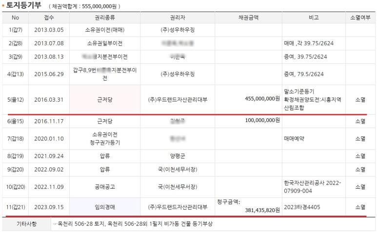 성우기초(주) 이미지