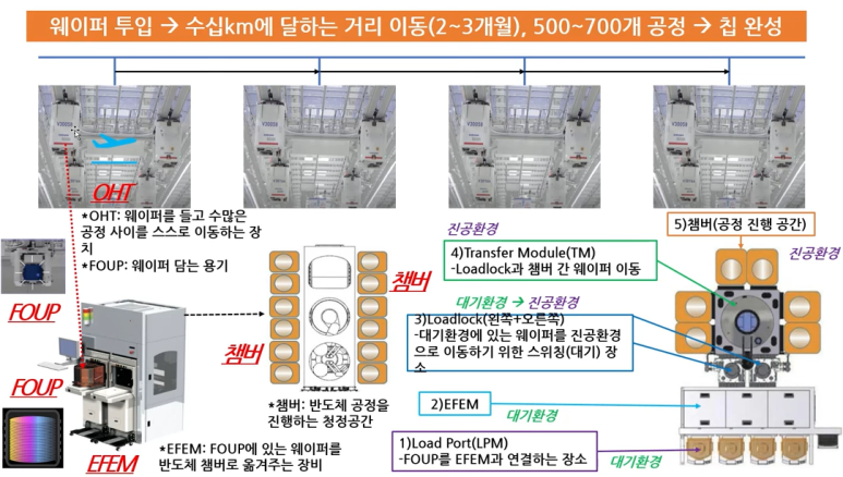 라온FA 이미지