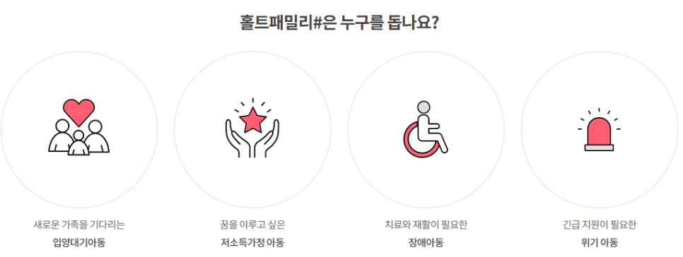 홀트어린이집 이미지