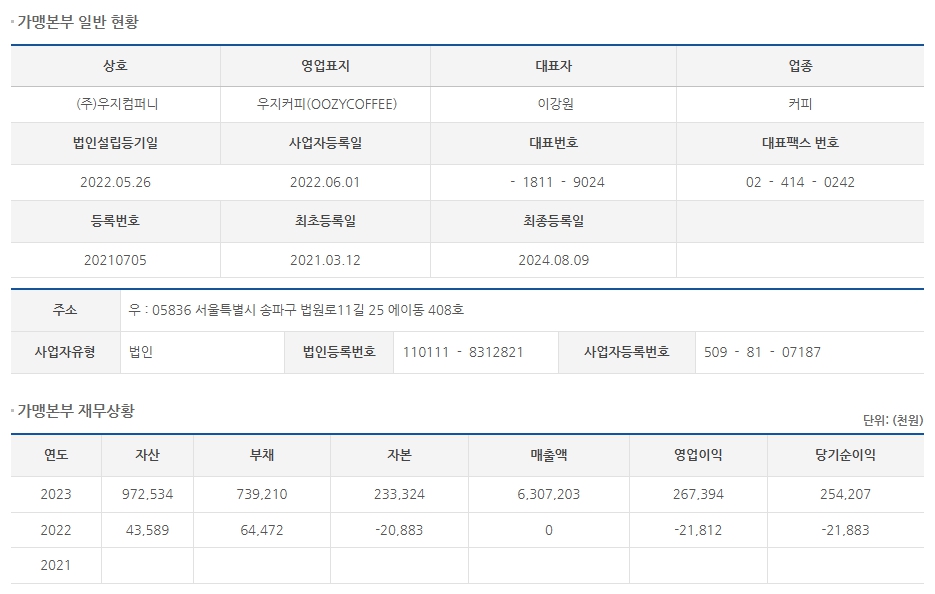 (주)지컴퍼니 이미지