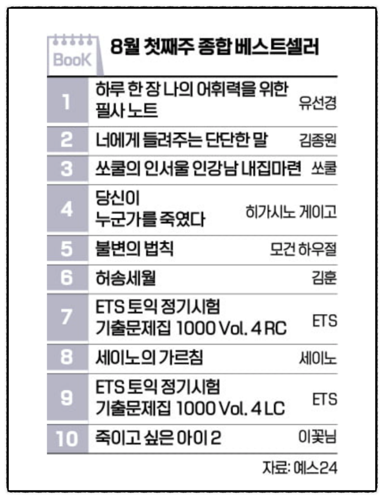 부여종합에어컨 이미지