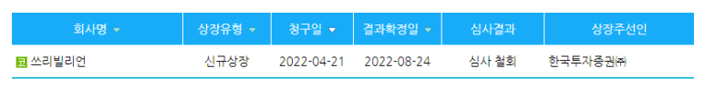 더웰파트너 이미지
