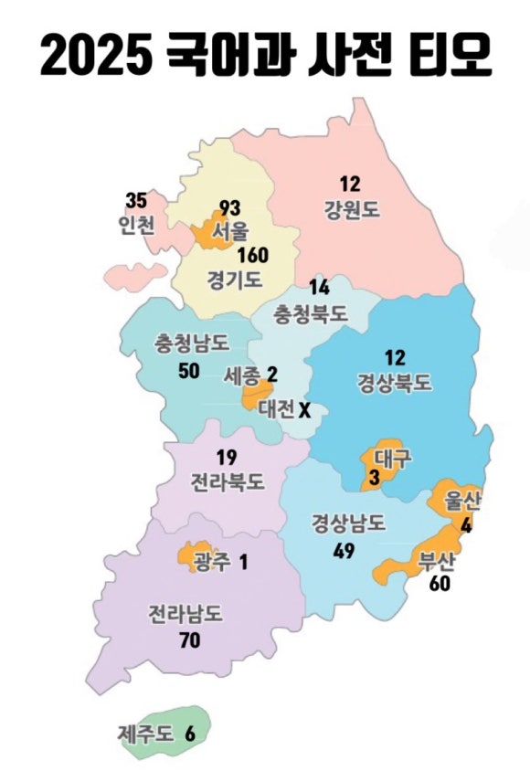 오라 이미지
