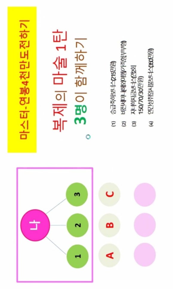 주식회사 라파야 이미지