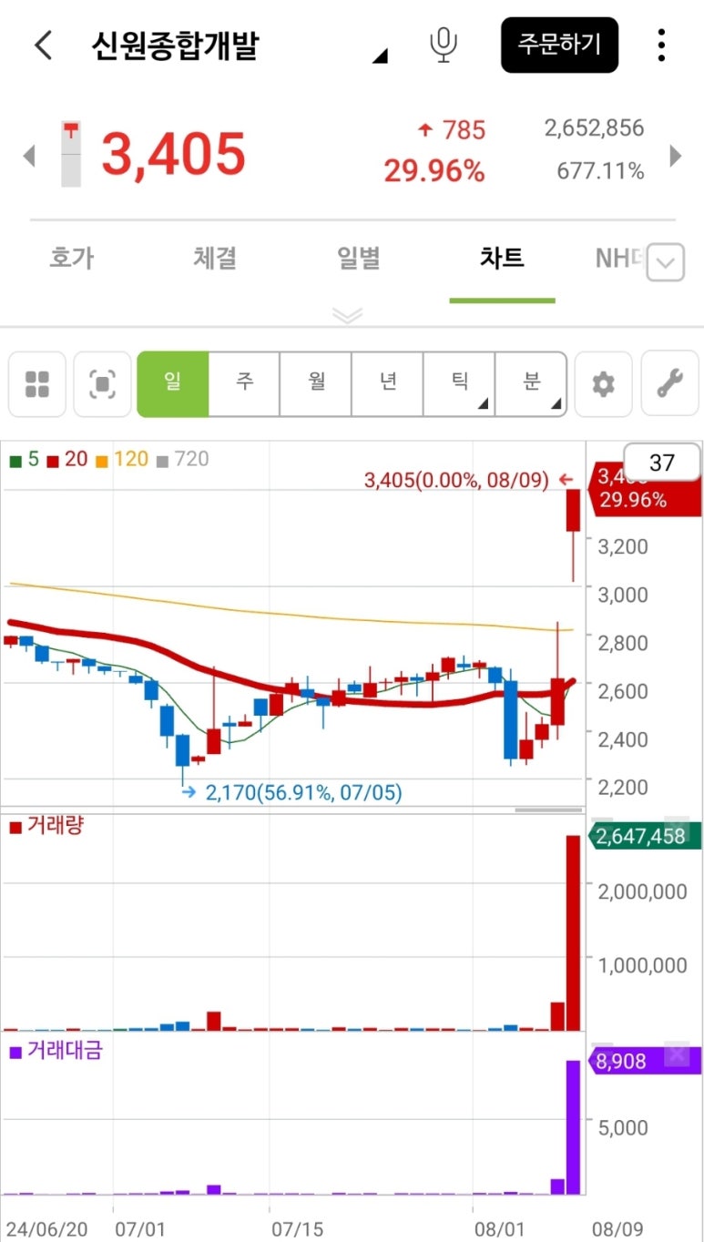 신원산업개발 이미지
