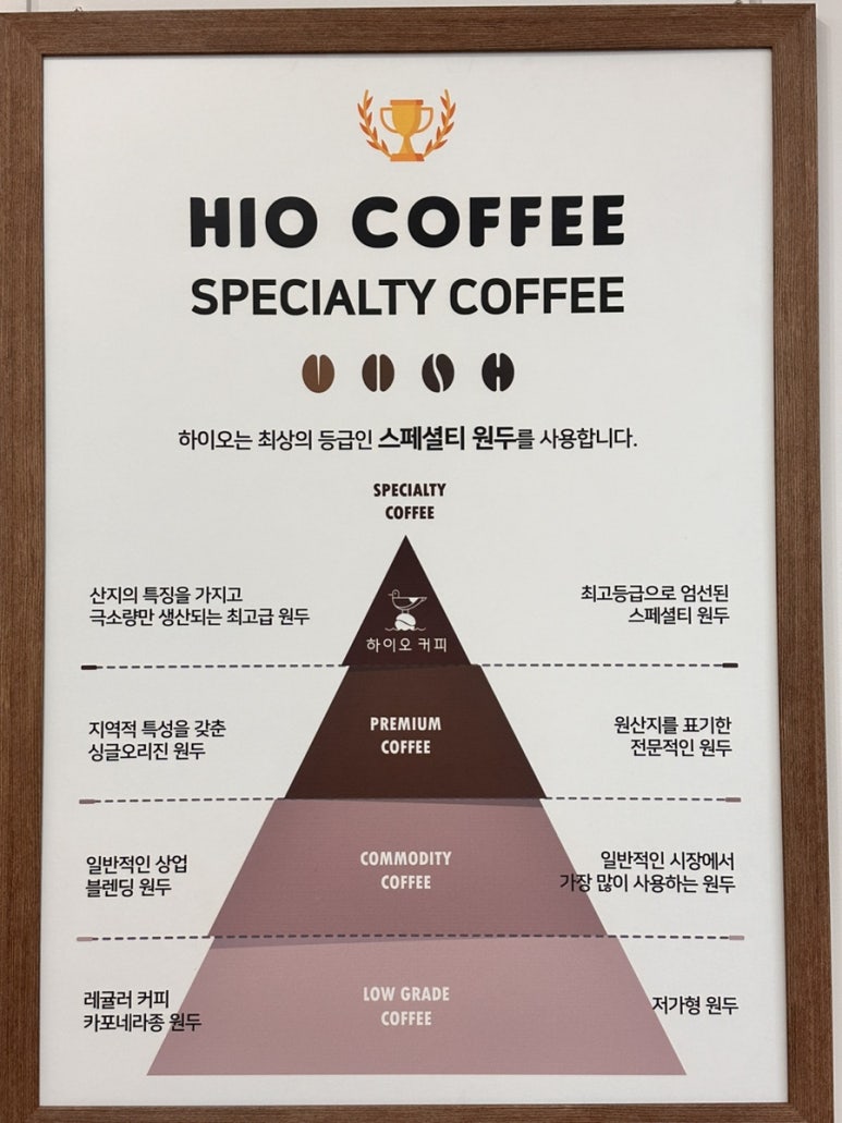 하이오커피여수 이미지