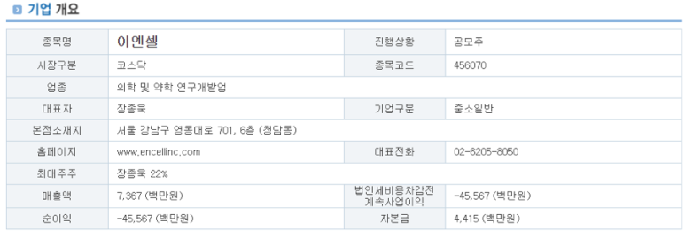 유진엠(주) 이미지
