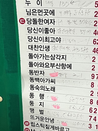 땡초노래주점 이미지