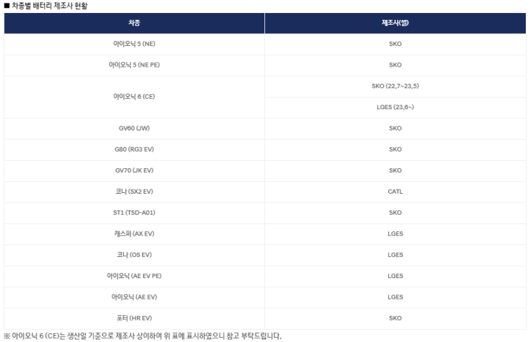 이천현대자동차 이미지