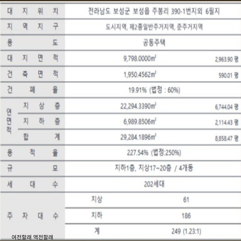 센텀시티202 이미지