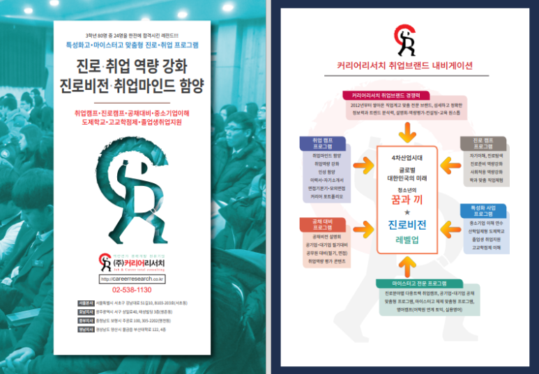 커리어리서치 이미지