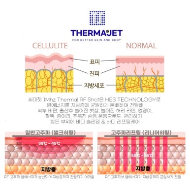 타이팅 메디케어 스킨앤바디 이미지