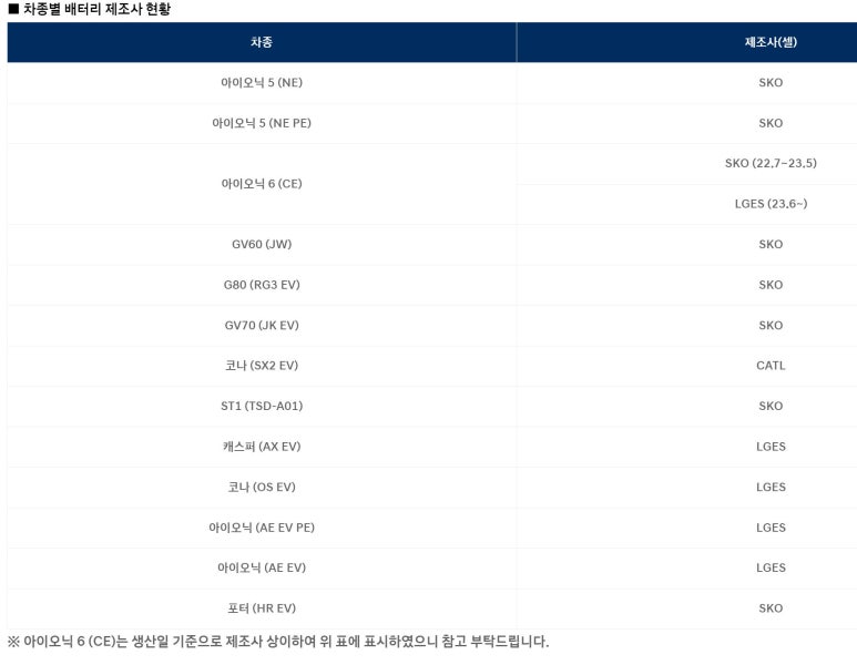 현대전기 이미지