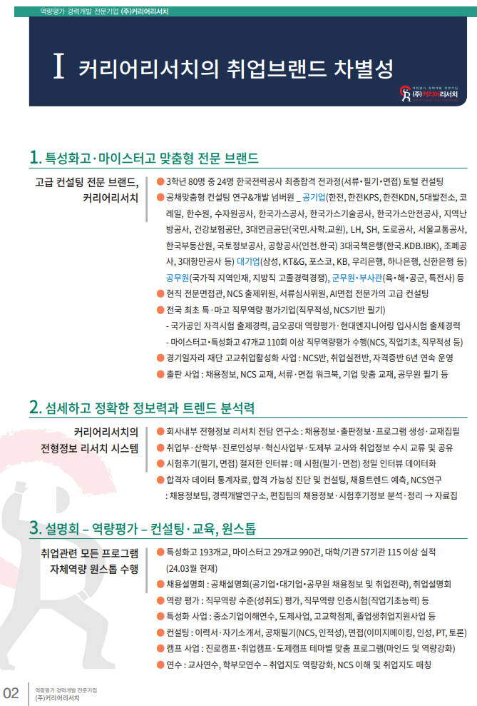 커리어리서치 이미지