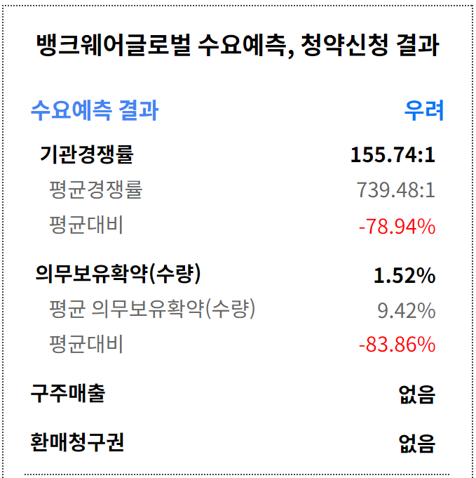 유진엠(주) 이미지