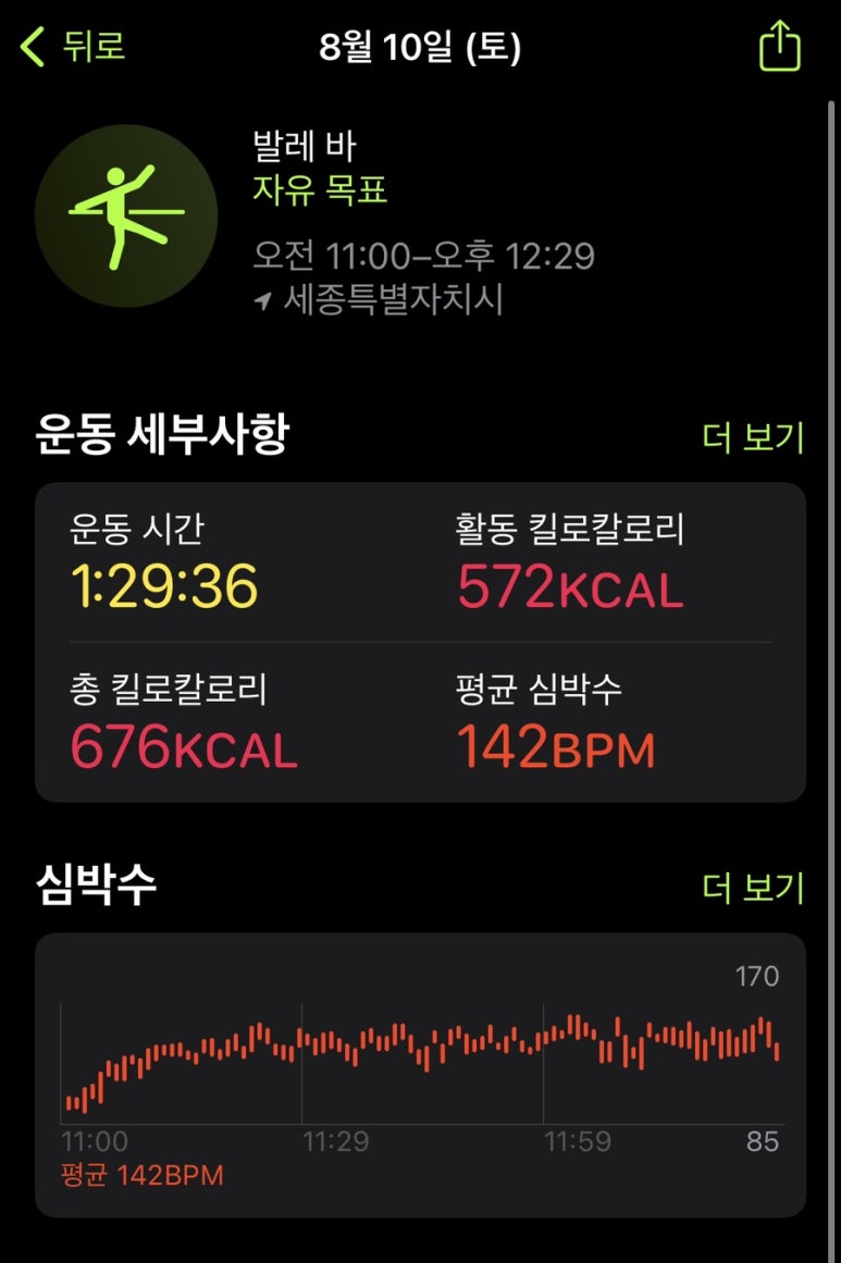 발레베리떼 이미지