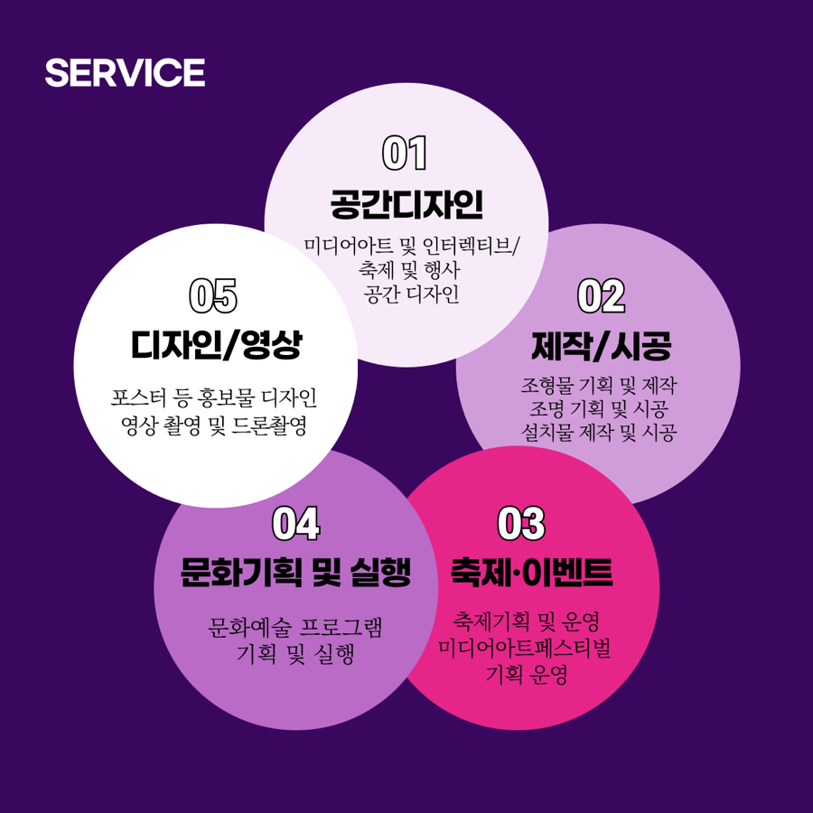 케이피 이미지