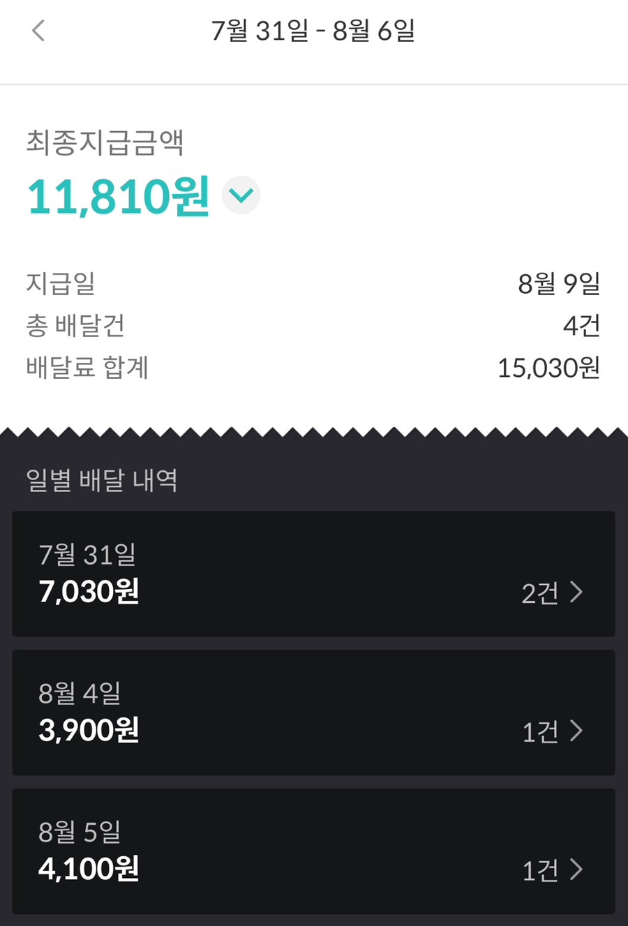 에르엘 이미지