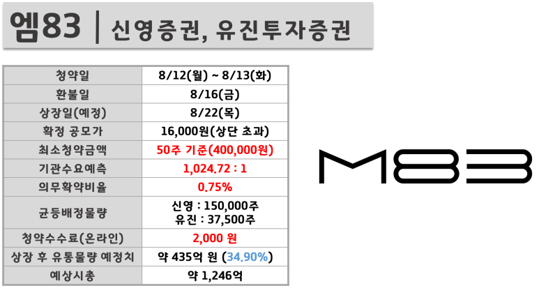 유진엠(주) 이미지