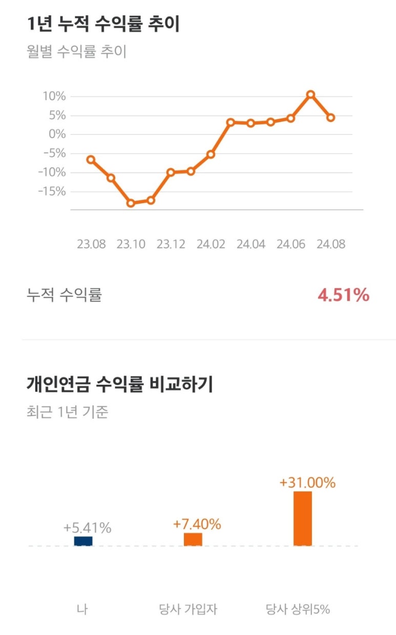 에스엔피테크 이미지
