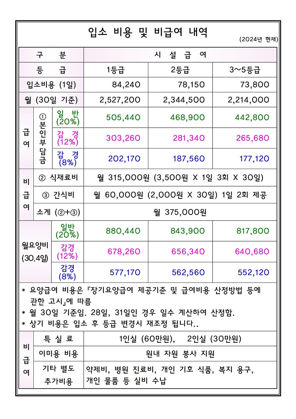 다올재활실버케어 이미지