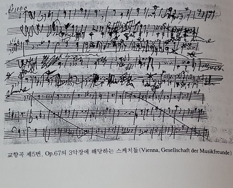 153셀라음악학원 이미지