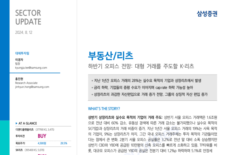디앤디오피스알파 이미지