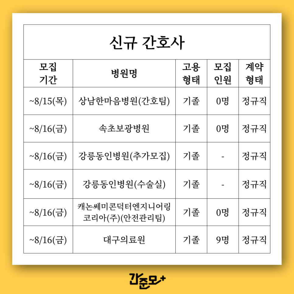 (주)보광엔지니어링 이미지
