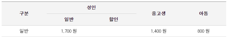 안산고속주유소 이미지