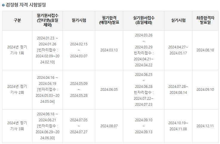 좋은산업안전기술 이미지