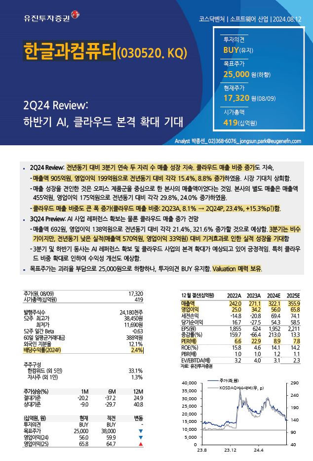 유진컴퓨터 이미지