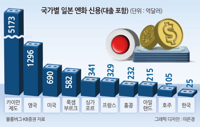 글로벌트레이드 이미지