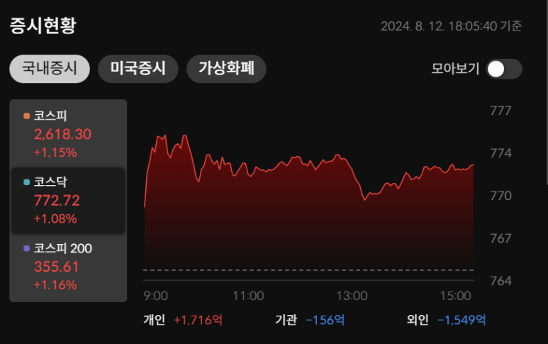 (주)대응 이미지