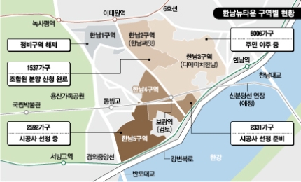 뉴황제 이미지